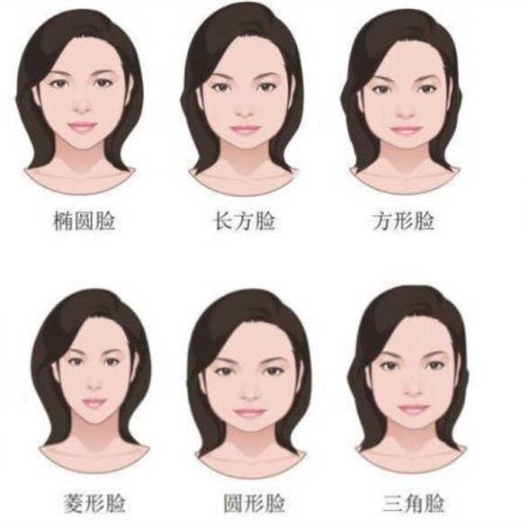 圆脸和方脸哪个更抗老,女人脸大有福气还是脸小 - 桔子时尚网