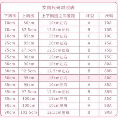 胸围的正确测量方法，胸围尺码对照表图片