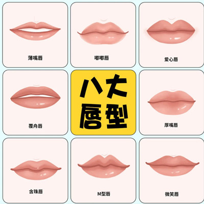 常见的8种唇形图片大全大图