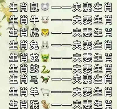 夫妻缘分算命表