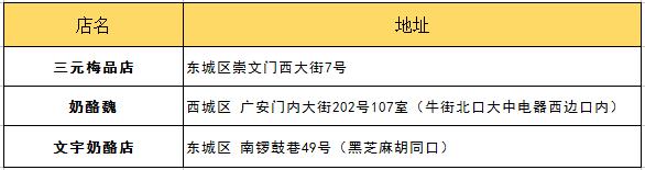 朋友第一次来北京带他吃什么？最详细攻略拿去！