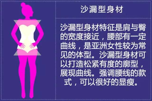 穿衣时尚秘籍—让体型决定你的完美着装