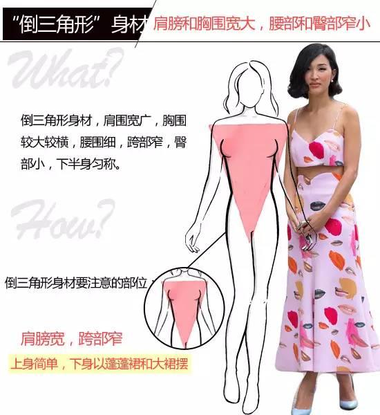 穿衣时尚秘籍—让体型决定你的完美着装