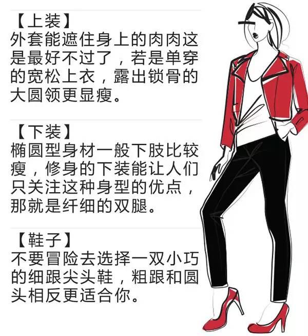 穿衣时尚秘籍—让体型决定你的完美着装