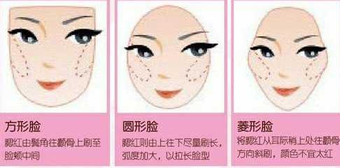 你的脸怎么那么红，一看就不会化妆~