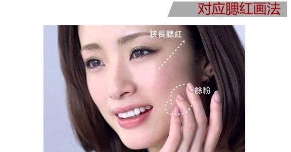 你的脸怎么那么红，一看就不会化妆~