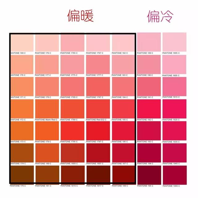 黄黑皮妹纸看过来！这6支Mac口红让你告别暗沉！