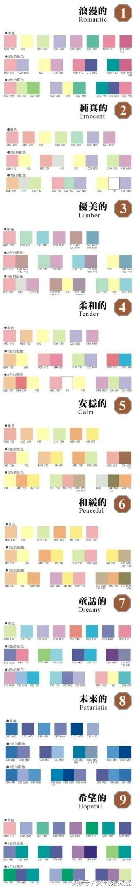 超全的设计配色和穿衣搭配色彩表，你用对颜色了吗？