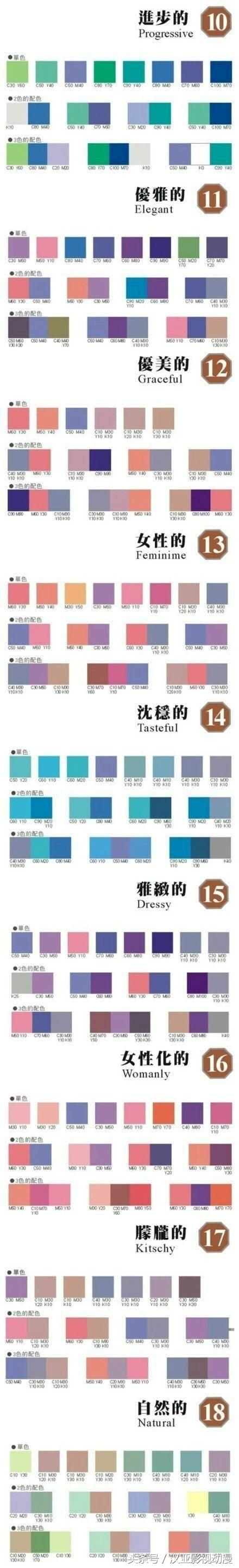 超全的设计配色和穿衣搭配色彩表，你用对颜色了吗？