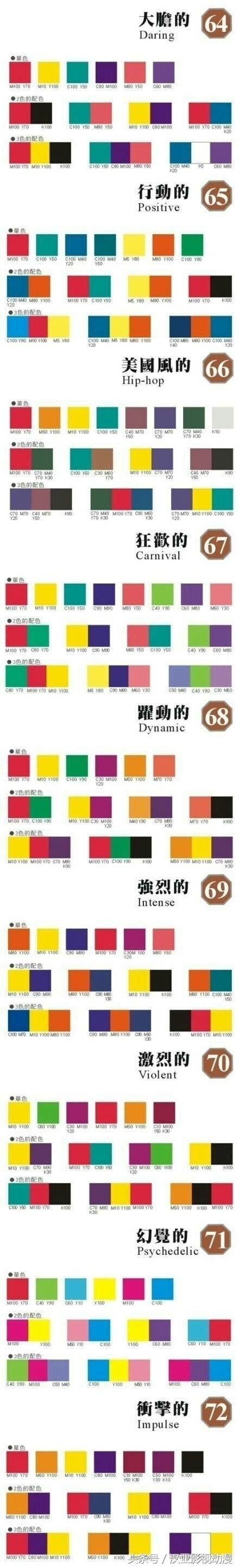超全的设计配色和穿衣搭配色彩表，你用对颜色了吗？