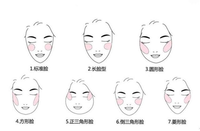PS瘦脸太假了，化妆师教你大脸女生用腮红怎么瘦脸