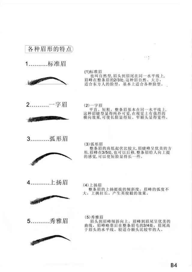 眉毛怎么化好看？学完这几招，你自己也能画出漂亮的眉毛啦