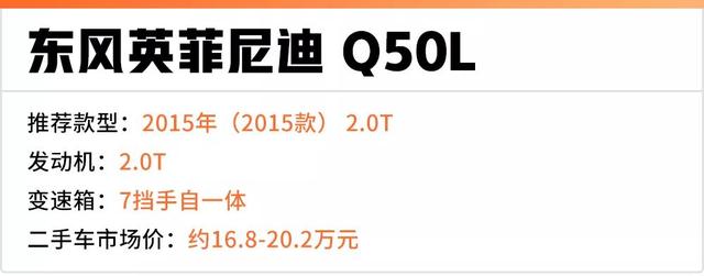 20万左右买大空间中型车，大牌子、质量好，选这几款就对了！