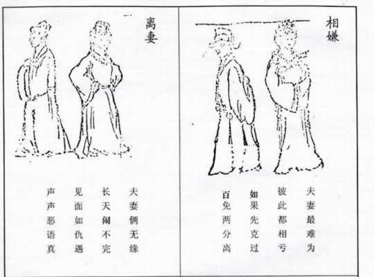 夫妻宫