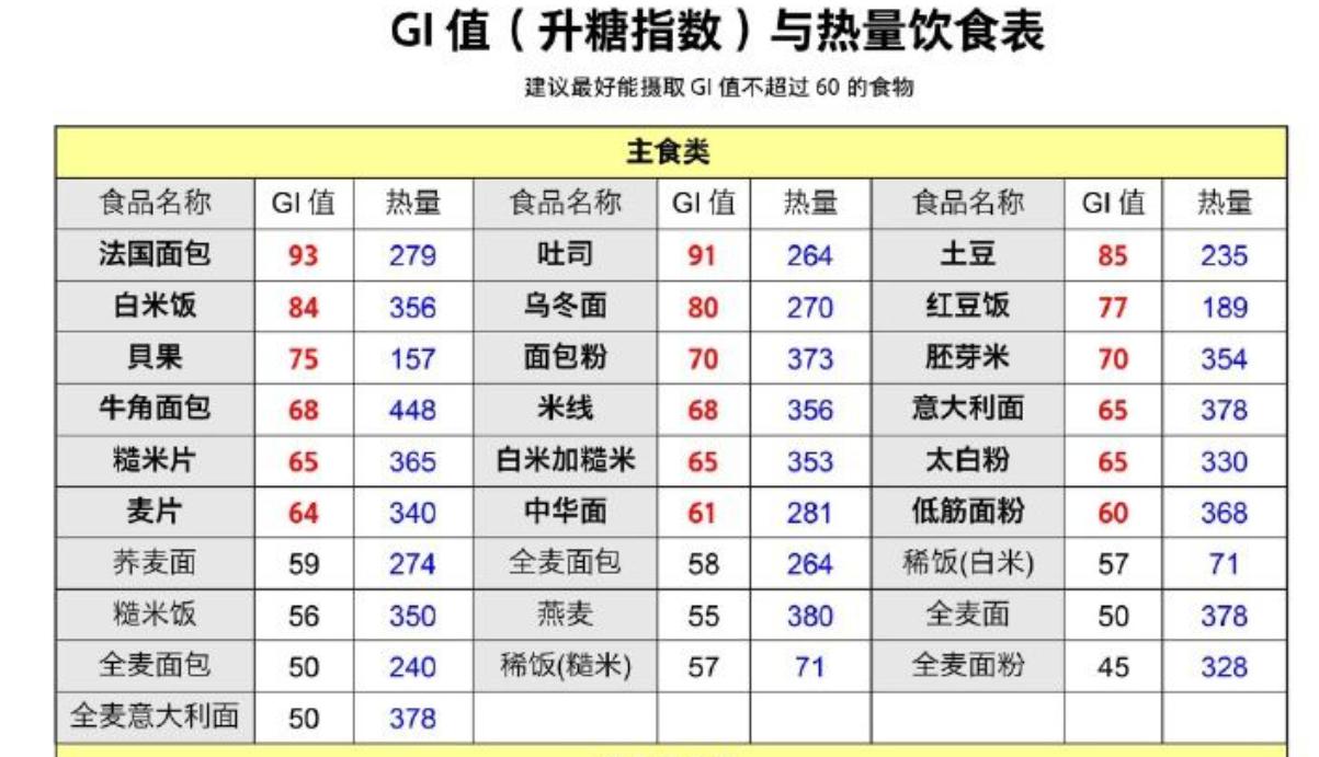 如何养成一张干净的脸，五官越来越好看的秘诀