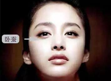 女生卧蚕大饱满说明什么，女性卧蚕厚好不好