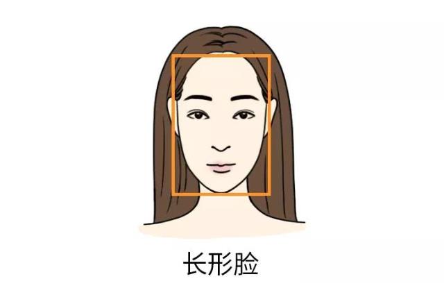 长脸女人最好看的发型，长脸型适合什么样的发型