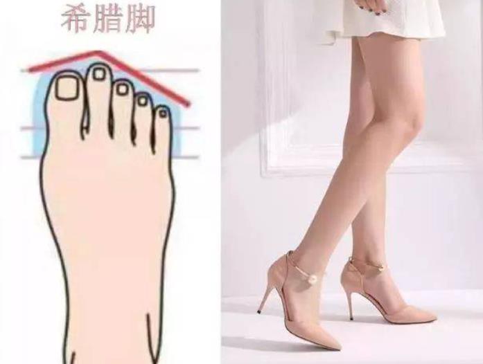 为什么希腊脚型最好看，希腊脚真的很少见吗