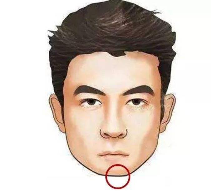 佛说男人有福的面相，男人最好的六种长相