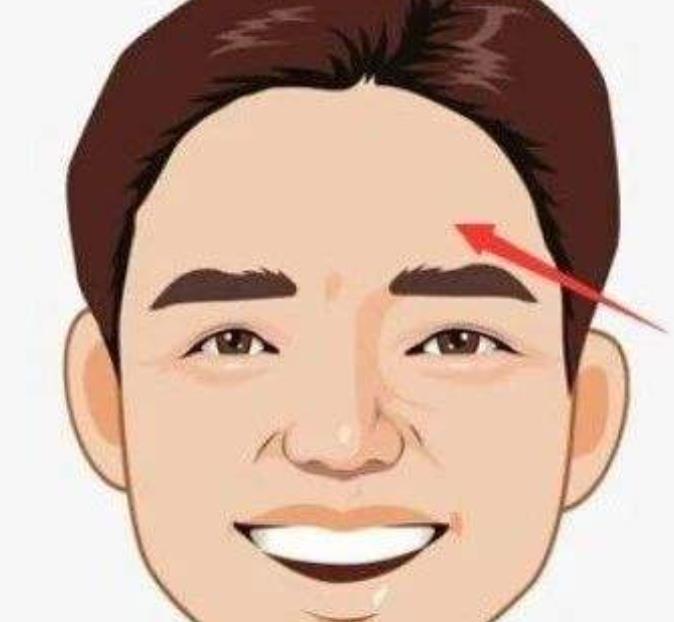 佛说男人有福的面相，男人最好的六种长相
