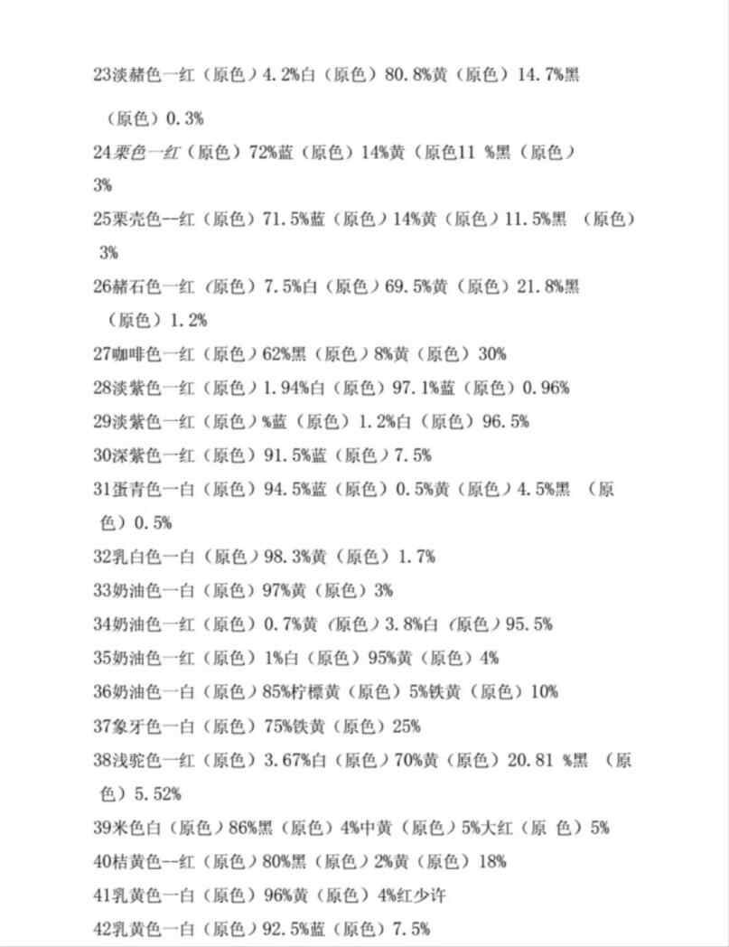 调色配方对照表,莫兰迪高级灰调色公式