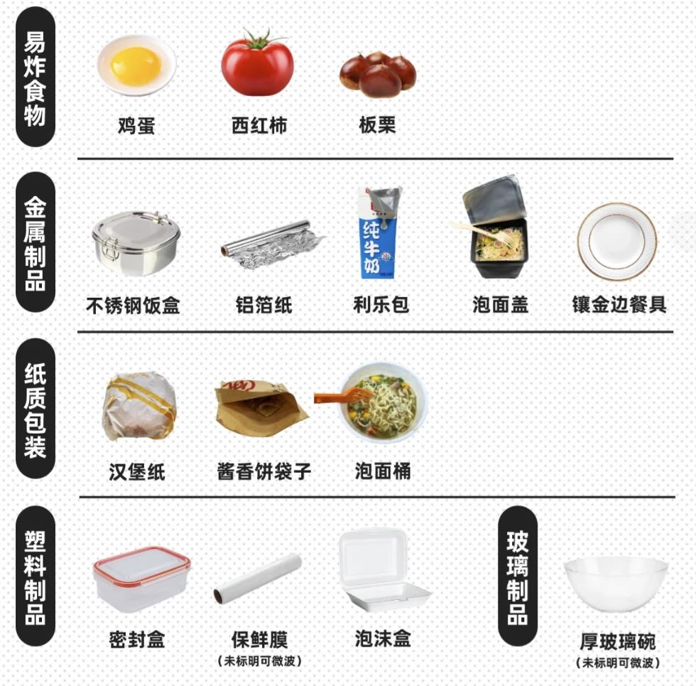 微波炉10大禁忌口诀