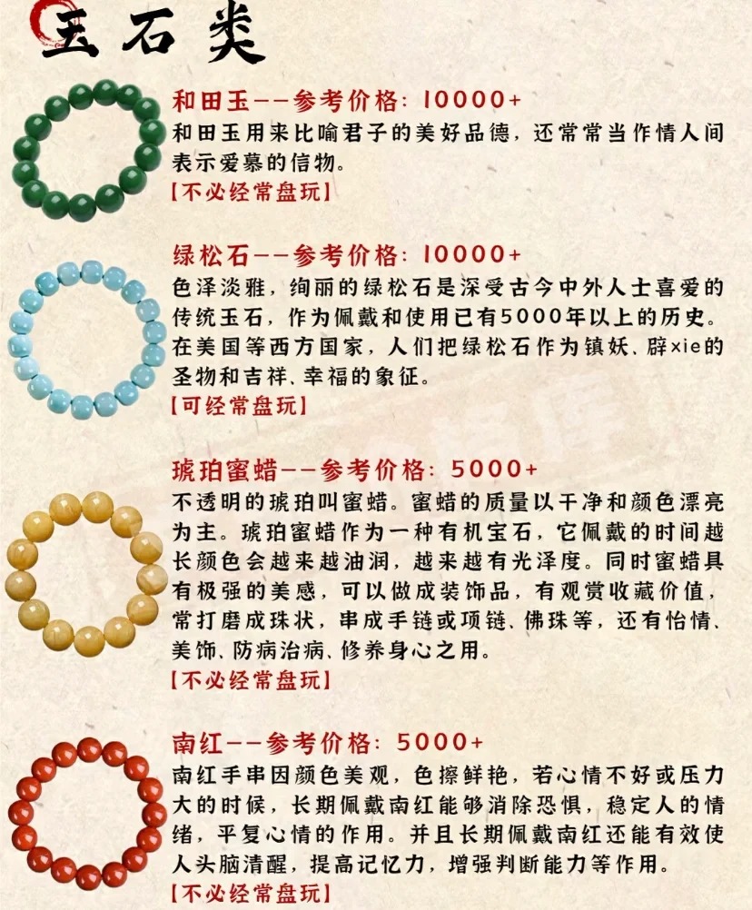 佛珠手串价格一般多少，佛珠手串的价格表