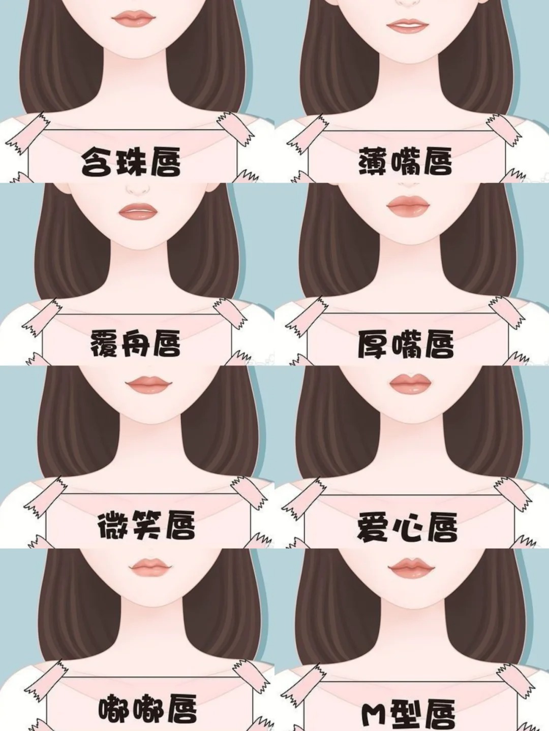 什么嘴型叫老婆嘴，老婆嘴是什么嘴型图片