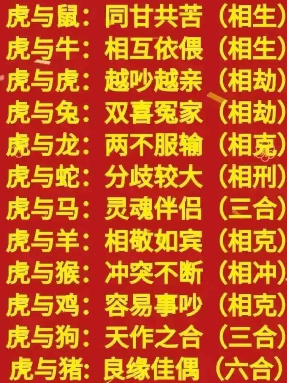 夫妻缘分算命表