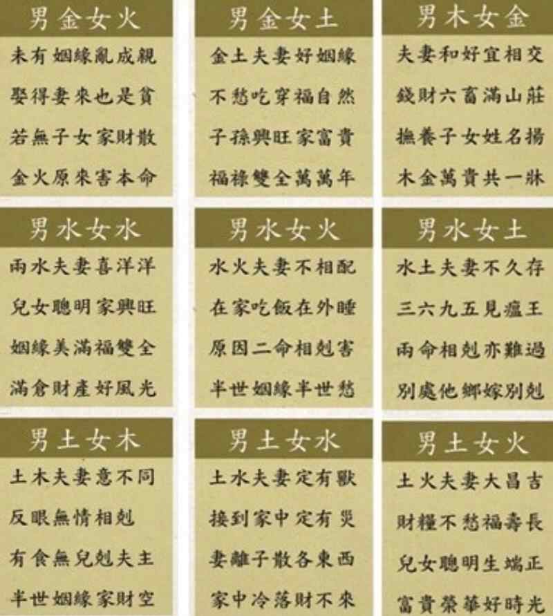 夫妻缘分算命表