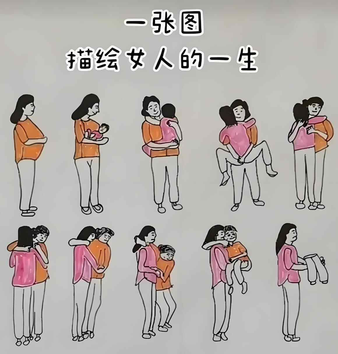 34张图片看女人一生 - 桔子时尚网