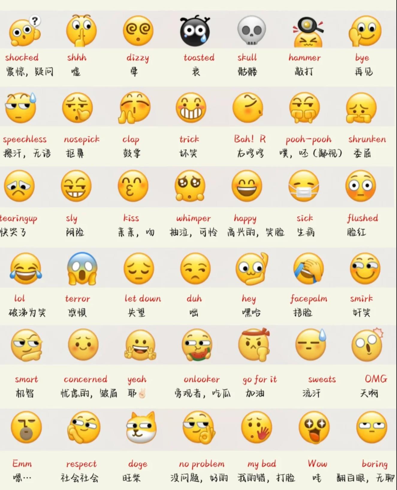 微信表情包图片大全及意思