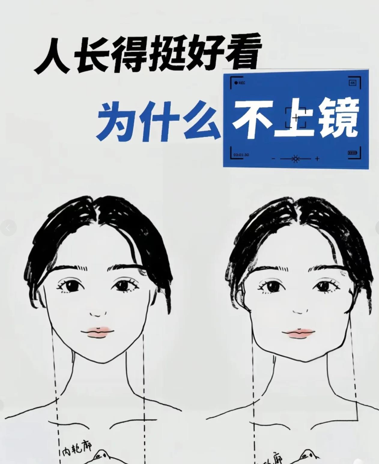 为什么有的人长得好看但却不上镜
