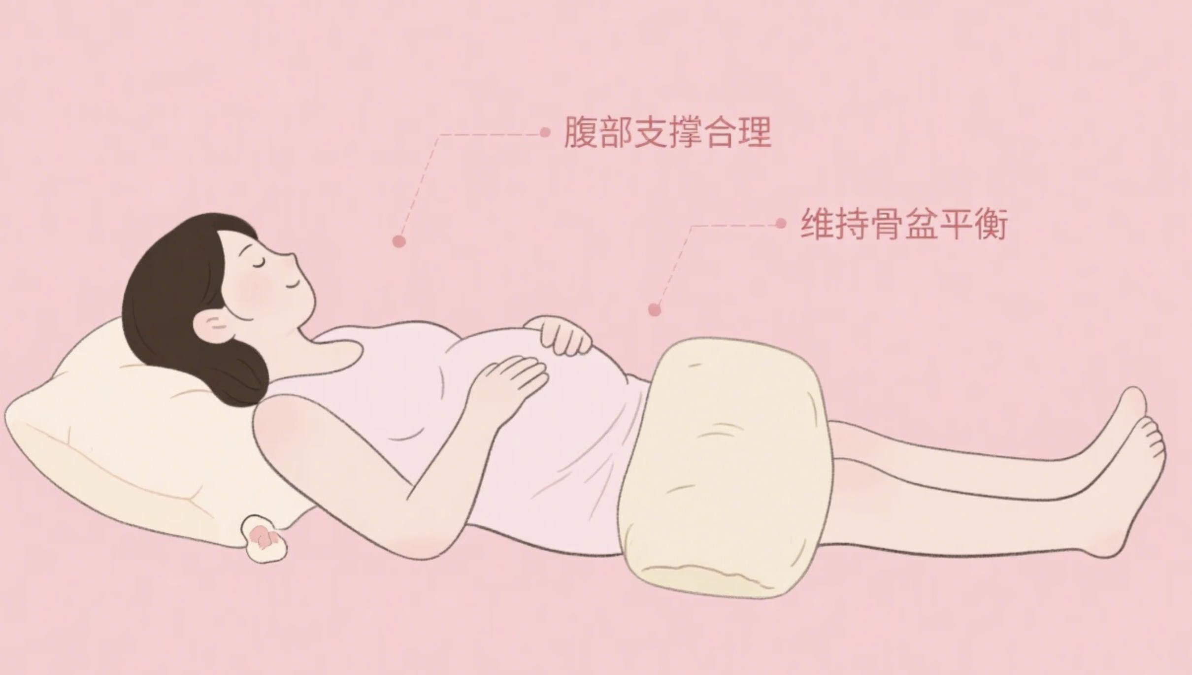 正确睡姿示意图